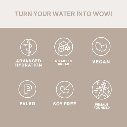 Cure Hydration | Plant-Based Electrolyte Drink Mix | No Added Sugar | FSA-HSA | Dehydration Relief Powder Made with Coconut Water | Non-GMO | Vegan - PrimeBioHealth - canada supplements