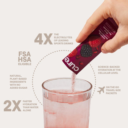 Cure Hydration | Plant-Based Electrolyte Drink Mix | No Added Sugar | FSA-HSA | Dehydration Relief Powder Made with Coconut Water | Non-GMO | Vegan - PrimeBioHealth - canada supplements
