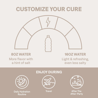 Cure Hydration | Plant-Based Electrolyte Drink Mix | No Added Sugar | FSA-HSA | Dehydration Relief Powder Made with Coconut Water | Non-GMO | Vegan | Pouch of 14 Packets - Blood Orange - PrimeBioHealth - canada supplements