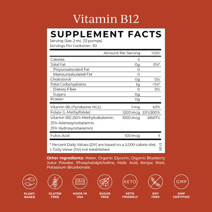 CYMBIOTIKA Liposomal Vitamin B12 Liquid Supplement, 1250 mcg, Supports Energy, Cell Production, Helps Strengthen Hair, Skin & Nails, Non-GMO, Gluten Free - PrimeBioHealth - canada supplements
