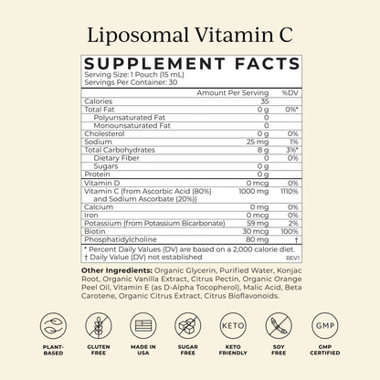 CYMBIOTIKA Vitamin C Individual Packets, Liposomal Delivery, Supplement for Immune Support, Collagen Boost, & Healthy Aging - PrimeBioHealth - canada supplements
