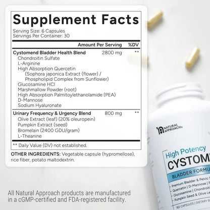 CystoMend Bladder & Pelvic Discomfort Formula (High Potency) - Supports Less Flares & Urgency* - Premium Bladder Support for Women & Men - USA Manufactured & Third-Party Tested - 180 Capsules - PrimeBioHealth - canada supplements