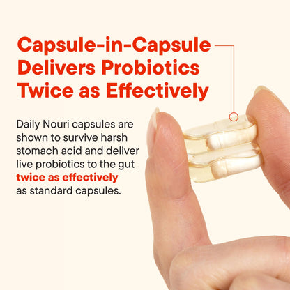 Daily Nouri Digestive Support Probiotics for Women & Men | Bloating & Gas Relief | 3 Clinically Studied Strains + Omega | 30-Day Supply - PrimeBioHealth - canada supplements