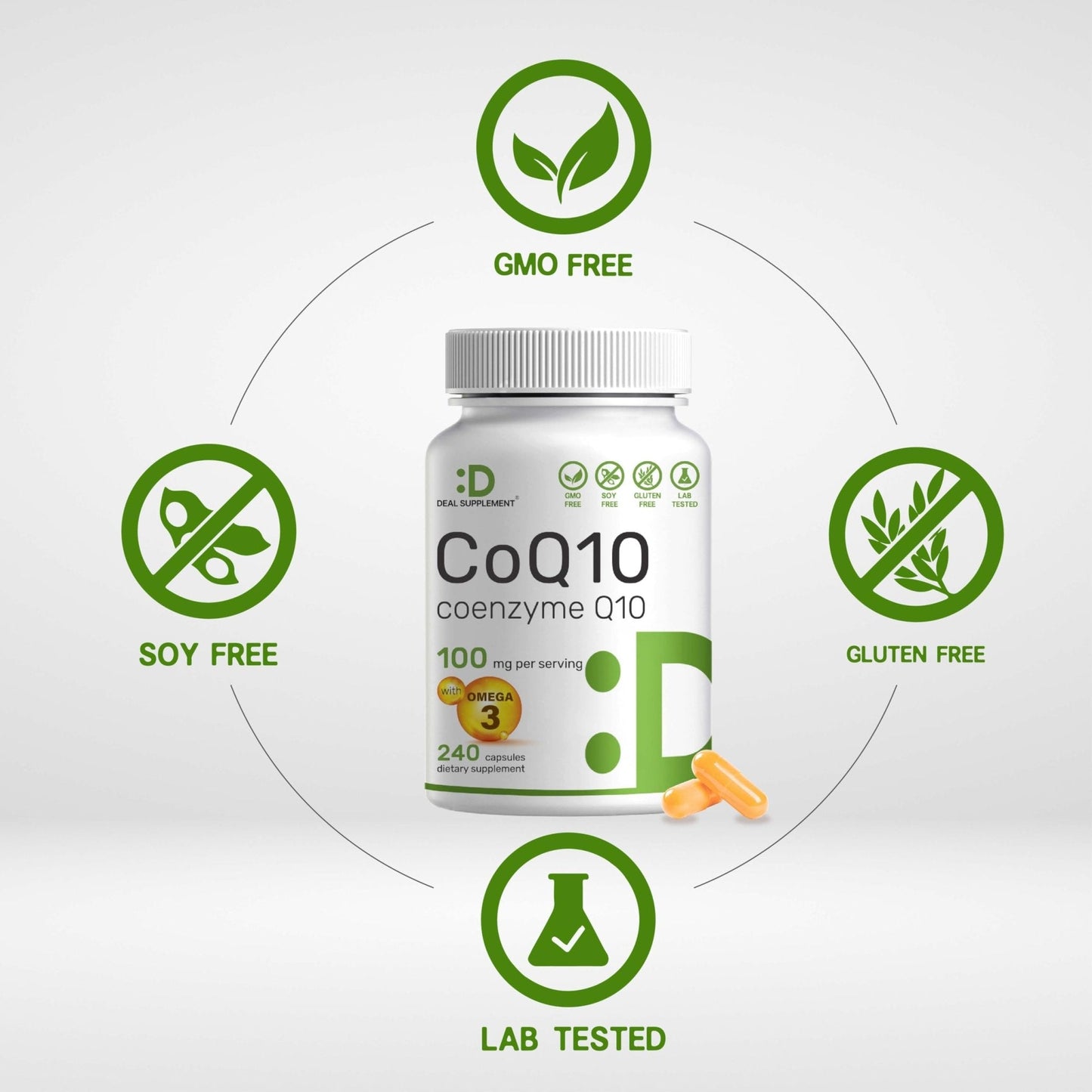 DEAL SUPPLEMENT CoQ10 100mg with Omega 3 100mg, 240 Capsules | Bioavailable Coenzyme Q10 Formula | Non-GMO - PrimeBioHealth - canada supplements