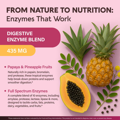 Digestive Enzymes for Women - Multi Digestive Enzymes | Papaya | Bromelain | Probiotic & Prebiotics - Gut & Digestion Support, Bloating Relief - Vegan, Lab Tested - PrimeBioHealth - canada supplements