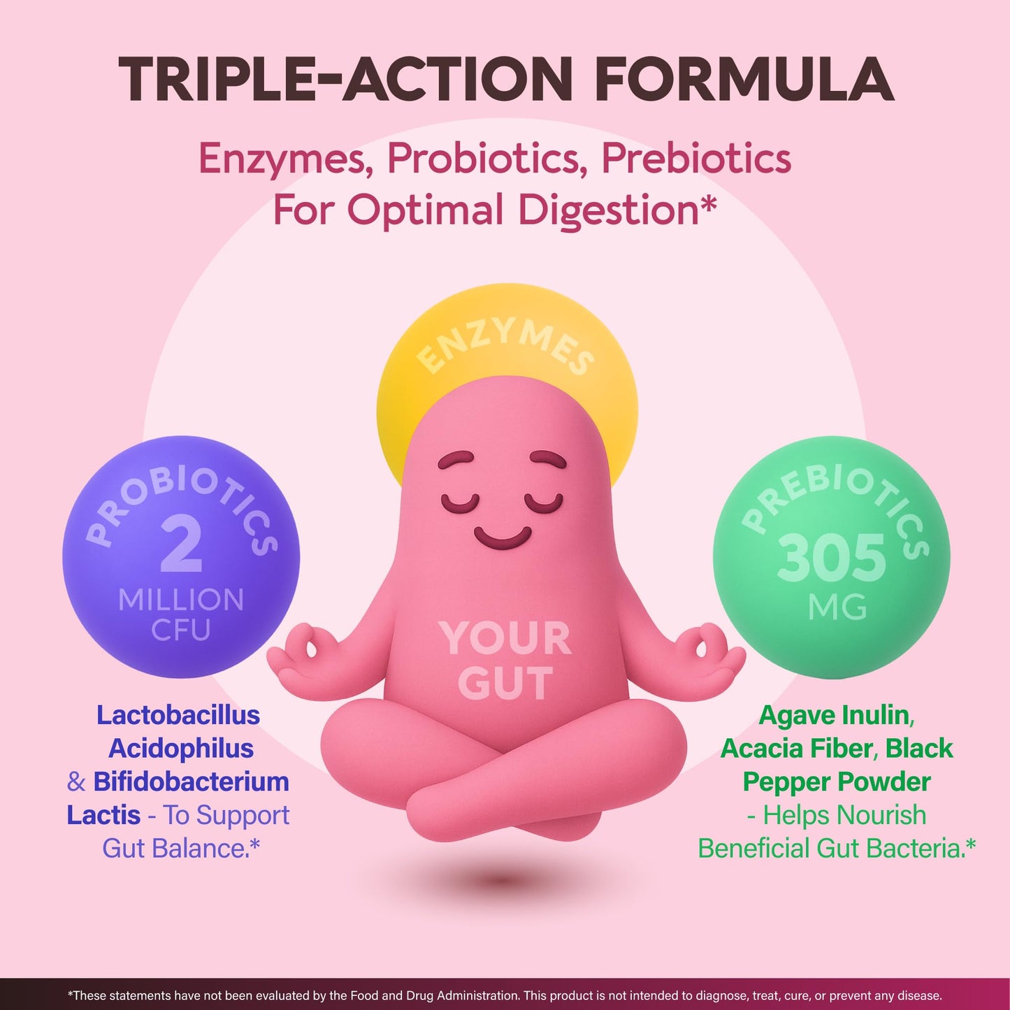 Digestive Enzymes for Women - Multi Digestive Enzymes | Papaya | Bromelain | Probiotic & Prebiotics - Gut & Digestion Support, Bloating Relief - Vegan, Lab Tested - PrimeBioHealth - canada supplements