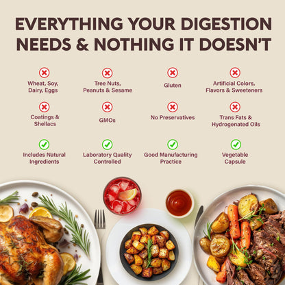 Digestive Enzymes for Women - Multi Digestive Enzymes | Papaya | Bromelain | Probiotic & Prebiotics - Gut & Digestion Support, Bloating Relief - Vegan, Lab Tested - PrimeBioHealth - canada supplements