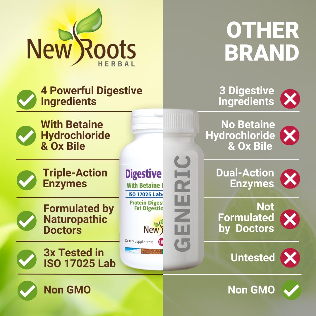 Digestive Enzymes with Ox Bile and Betaine HCl (100 Caps) Ox Bile Supplements for No Gallbladder with Papain & Pepsin A | Pancrease Cleanse & Detox - PrimeBioHealth - canada supplements