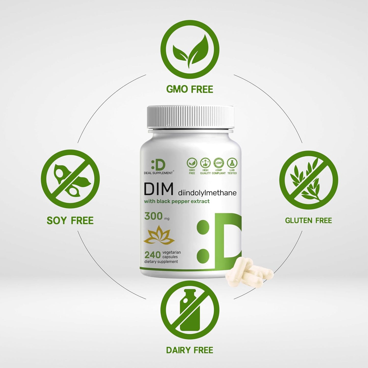 DIM Supplement 300mg with Black Pepper, 240 Vegetarian Caps, 4 Months Supply | 2-in-1 Dim Supplement for Women & Men | Diindolylmethane Plus Black Pepper Extract for Enhanced Absorption* - PrimeBioHealth - canada supplements