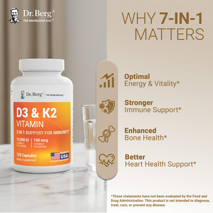 Dr. Berg Maximum Strength 2-in-1 Vitamin D3 K2 10,000 IU | Naturally Derived D3 | 4X Lab-Tested & Verified | High Absorption Formula - PrimeBioHealth - canada supplements