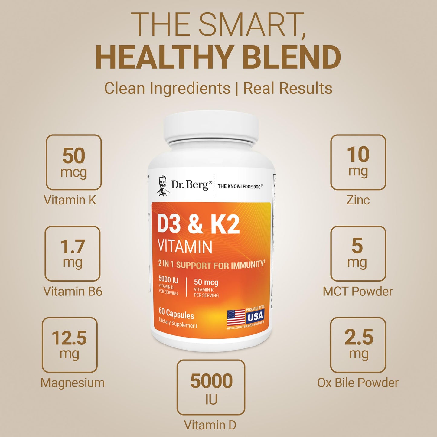 Dr. Berg Maximum Strength 2-in-1 Vitamin D3 K2 5,000 IU | Naturally Derived D3 | 4X Lab-Tested & Verified | High Absorption Formula - PrimeBioHealth - canada supplements