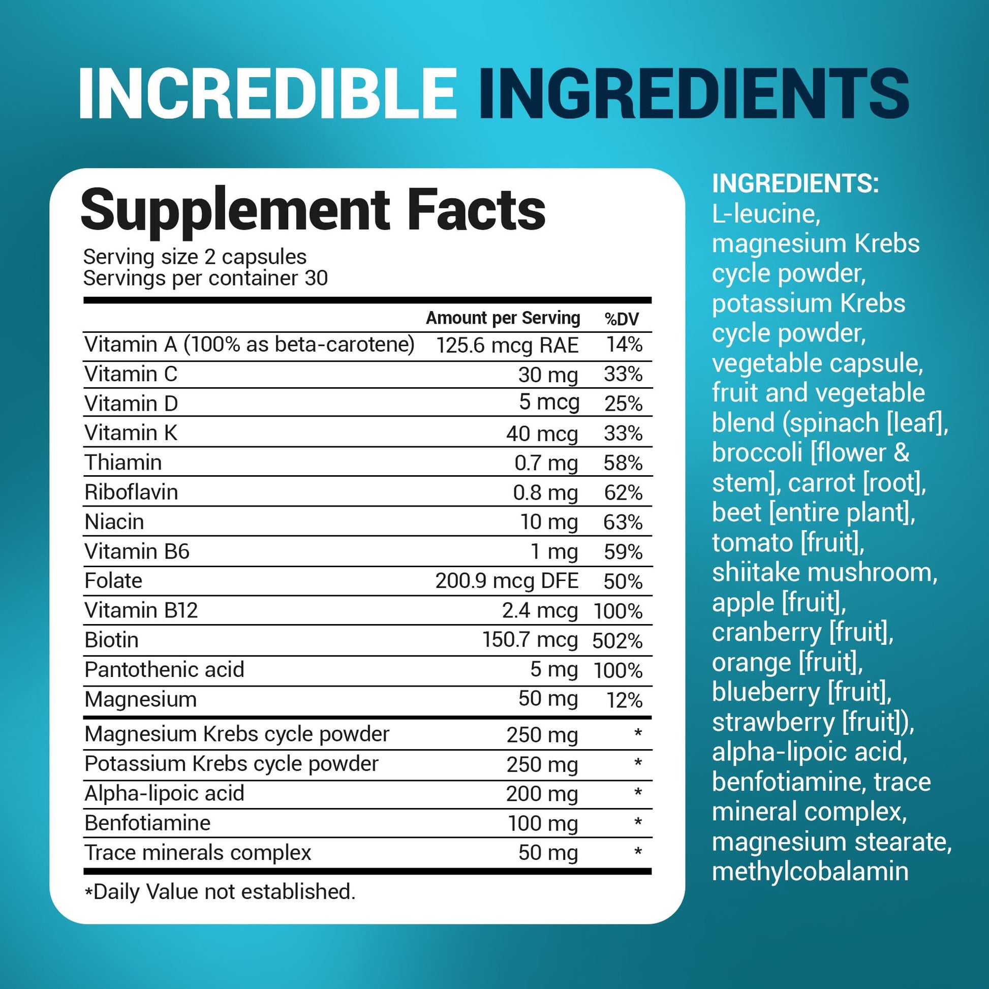 Dr. Berg Whole Food Multivitamin with Minerals - Daily Multivitamin for Men and Women - Includes Premium Whole Food Fruits and Vegetable Blend with Folate - PrimeBioHealth - canada supplements
