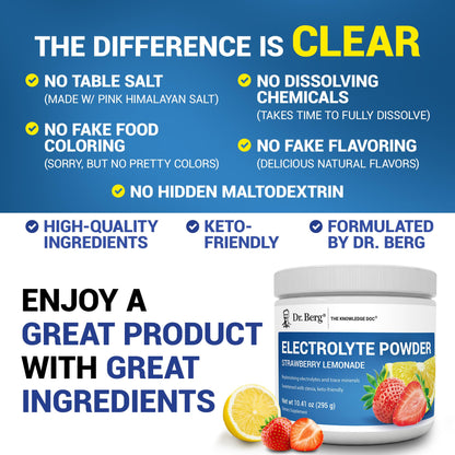Dr. Berg Zero Sugar Hydration Keto Electrolyte Powder - Enhanced w/ 1000 mg of Potassium & Real Pink Himalayan Salt (NOT Table Salt) - Strawberry Lemonade Hydration Drink Supplement - 50 Servings - PrimeBioHealth - canada supplements