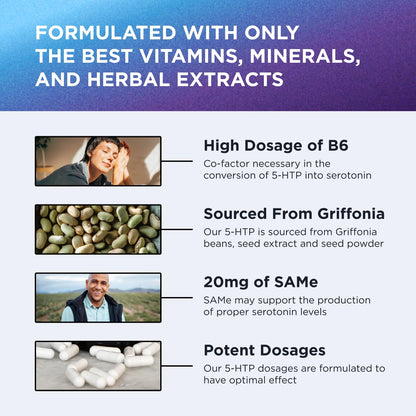 DR. EMIL NUTRITION 200 MG 5-HTP Plus with SAM-e to Maintain Normal Healthy Sleep and Create a Sense of Wellbeing - 5HTP Supplement with Vitamin - PrimeBioHealth - canada supplements