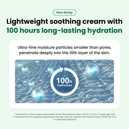 Dr. G R.E.D. Blemish Clear Soothing Cream - Calming Korean Moisturizer for Redness - Soothes Acne & Irritation - PrimeBioHealth - canada supplements
