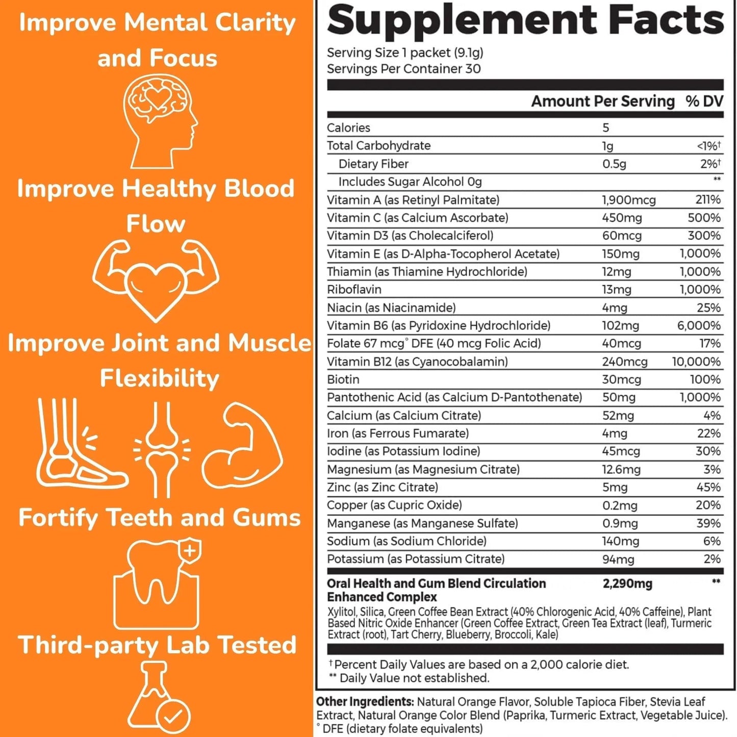 Dr. Nick's Multivitamin Powder for Women, 30 Pack, Orange Splash, Multivitamin for Women with 32 Vitamins and Minerals - PrimeBioHealth - canada supplements