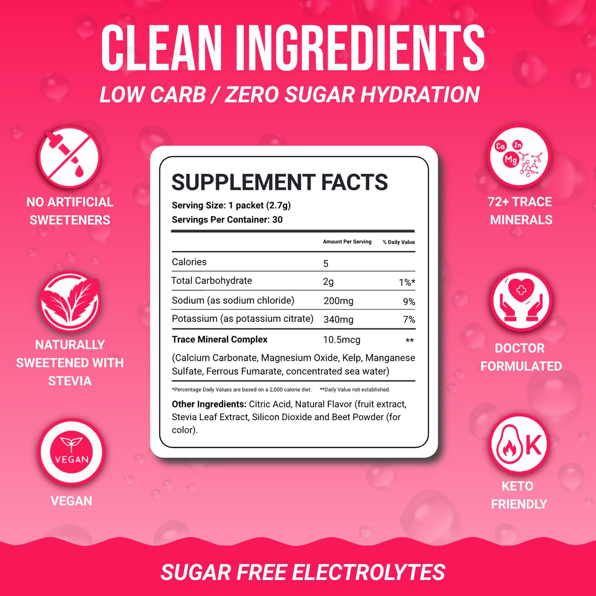 Dr. Price’s Electrolytes Hydration Powder Packets – Raspberry, 30 Packs | Sugar Free Electrolyte Drink Mix, 72+ Trace Minerals, Manganese | Keto Electrolytes, - PrimeBioHealth - canada supplements