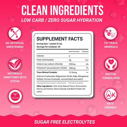 Dr. Price’s Electrolytes Hydration Powder Packets – Raspberry, 30 Packs | Sugar Free Electrolyte Drink Mix, 72+ Trace Minerals, Manganese | Keto Electrolytes, - PrimeBioHealth - canada supplements