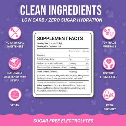 Dr. Price’s Electrolytes Powder Bulk – Blueberry Pomegranate, 90 Servings | Sugar Free Hydration Drink Mix with 72+ Trace Minerals, Manganese | Keto Electrolytes - PrimeBioHealth - canada supplements