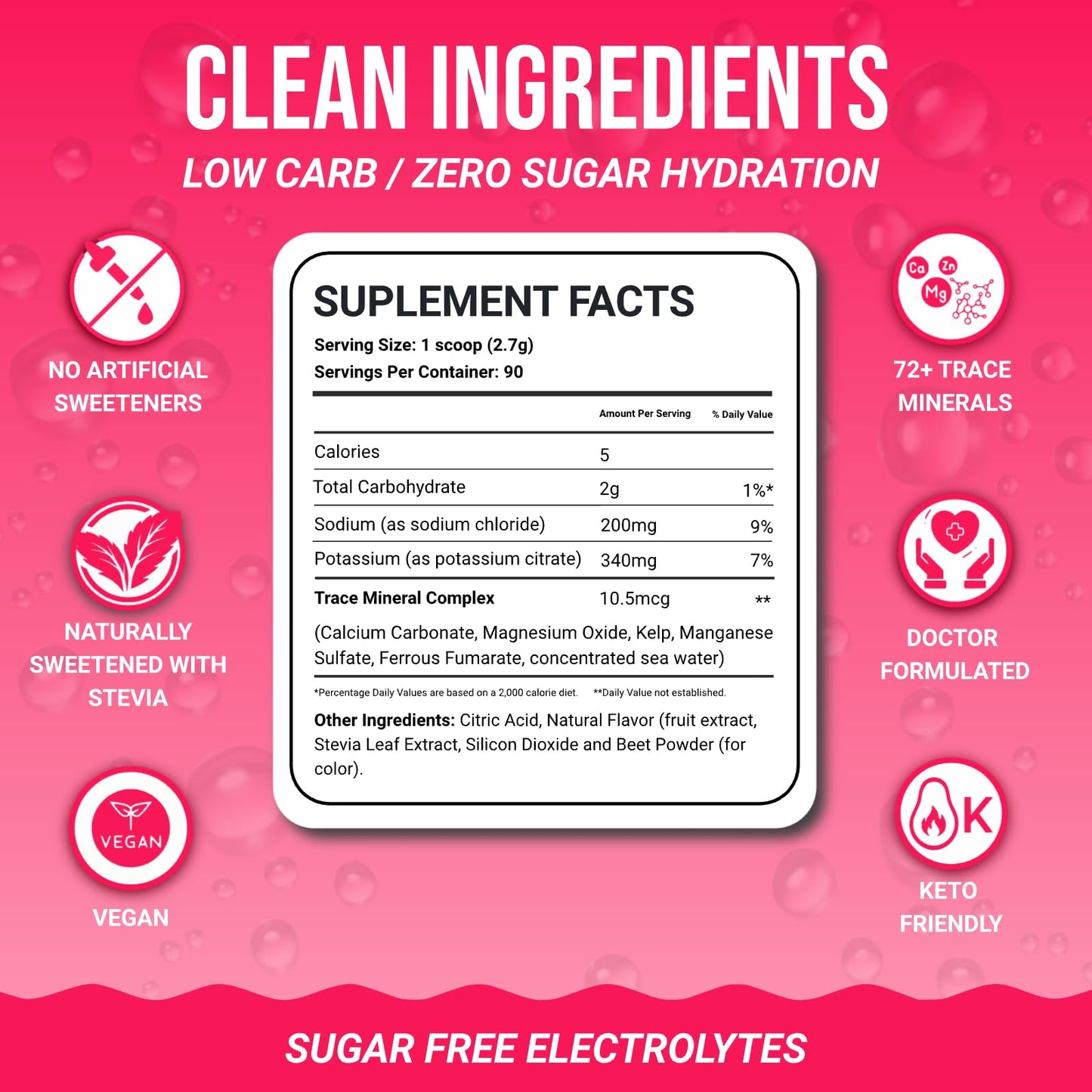 Dr. Price’s Electrolytes Powder Bulk – Raspberry, 90 Servings | Sugar Free Hydration Drink Mix with 72+ Trace Minerals, Manganese | Keto Electrolytes - PrimeBioHealth - canada supplements