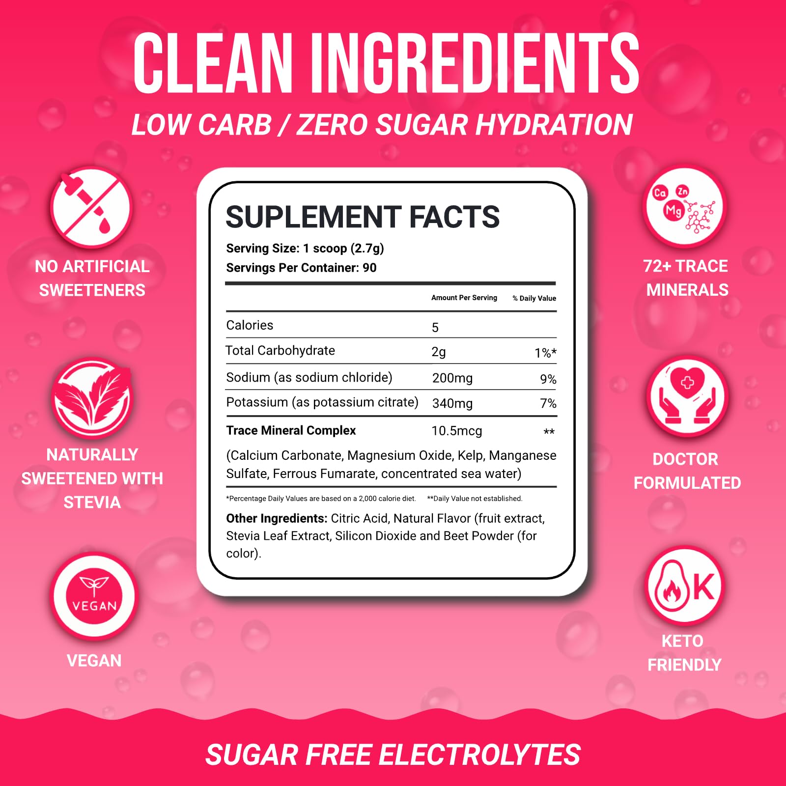 Dr. Price’s Electrolytes Powder Bulk – Raspberry, 90 Servings | Sugar Free Hydration Drink Mix with 72+ Trace Minerals, Manganese | Keto Electrolytes - PrimeBioHealth - canada supplements