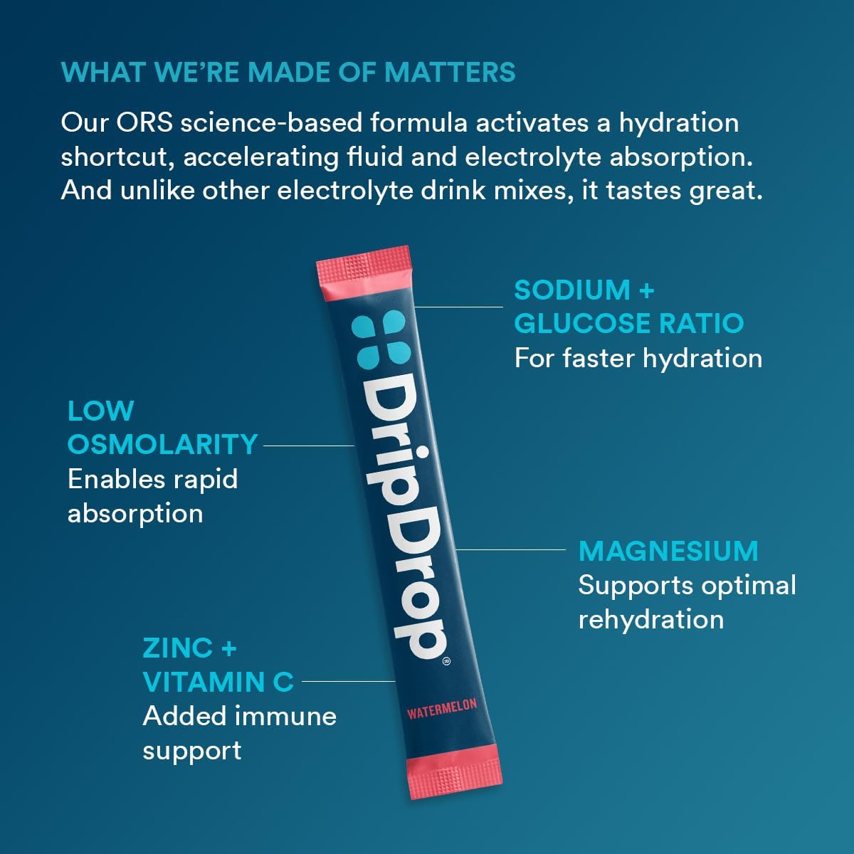 DripDrop Hydration Packets - Bold Variety Pack - Single Serve Electrolytes Powder Drink Mix - Watermelon, Berry, Lemon, Orange - PrimeBioHealth - canada supplements