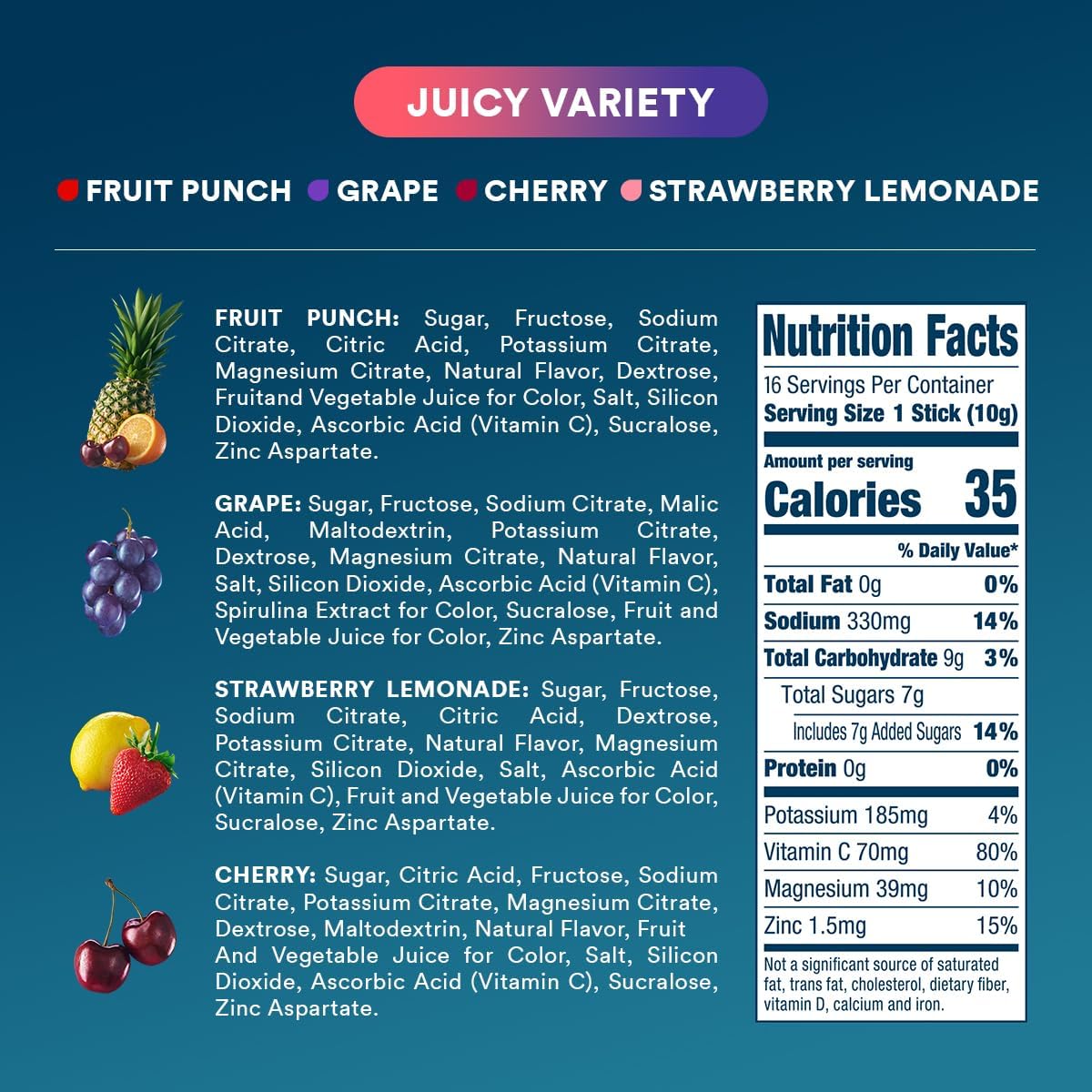 DripDrop Hydration Packets - Juicy Variety Pack - Single Serve Electrolytes Powder Drink Mix - Grape, Fruit Punch, Strawberry Lemonade, Cherry - PrimeBioHealth - canada supplements