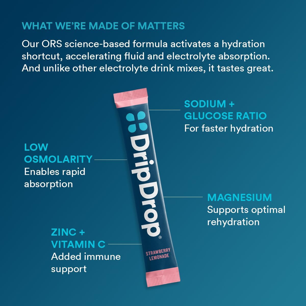 DripDrop Hydration Packets - Juicy Variety Pack - Single Serve Electrolytes Powder Drink Mix - Grape, Fruit Punch, Strawberry Lemonade, Cherry - PrimeBioHealth - canada supplements