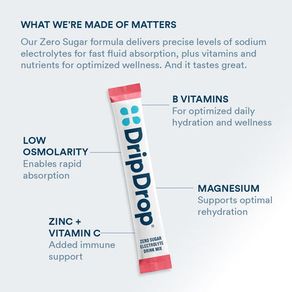 DripDrop Sugar Free Hydration Packets - Zero Classic Variety Pack - Single Serve Electrolytes Powder Drink Mix - Lemon Lime, Watermelon, Peach, Passion Fruit - PrimeBioHealth - canada supplements