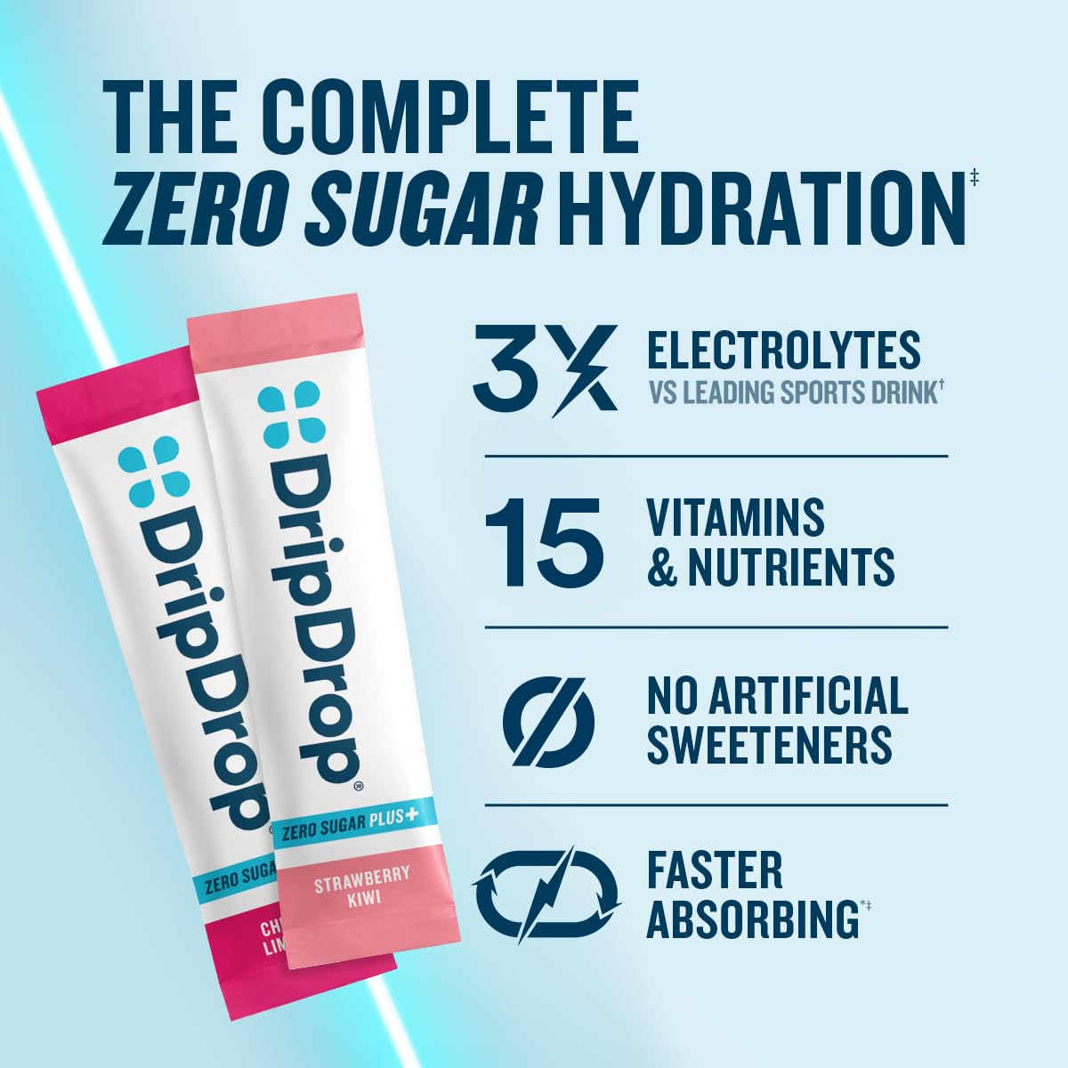 DripDrop Zero Sugar Plus - Sugar Free Hydration Packets - Single Serve Electrolytes Powder Drink Mix - Strawberry Kiwi, Peach, Cherry Limeade, Wild Berry - PrimeBioHealth - canada supplements