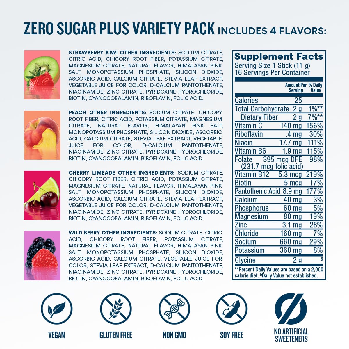 DripDrop Zero Sugar Plus - Sugar Free Hydration Packets - Single Serve Electrolytes Powder Drink Mix - Strawberry Kiwi, Peach, Cherry Limeade, Wild Berry - PrimeBioHealth - canada supplements
