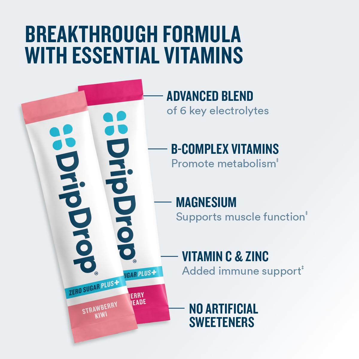 DripDrop Zero Sugar Plus - Sugar Free Hydration Packets - Single Serve Electrolytes Powder Drink Mix - Strawberry Kiwi, Peach, Cherry Limeade, Wild Berry - PrimeBioHealth - canada supplements