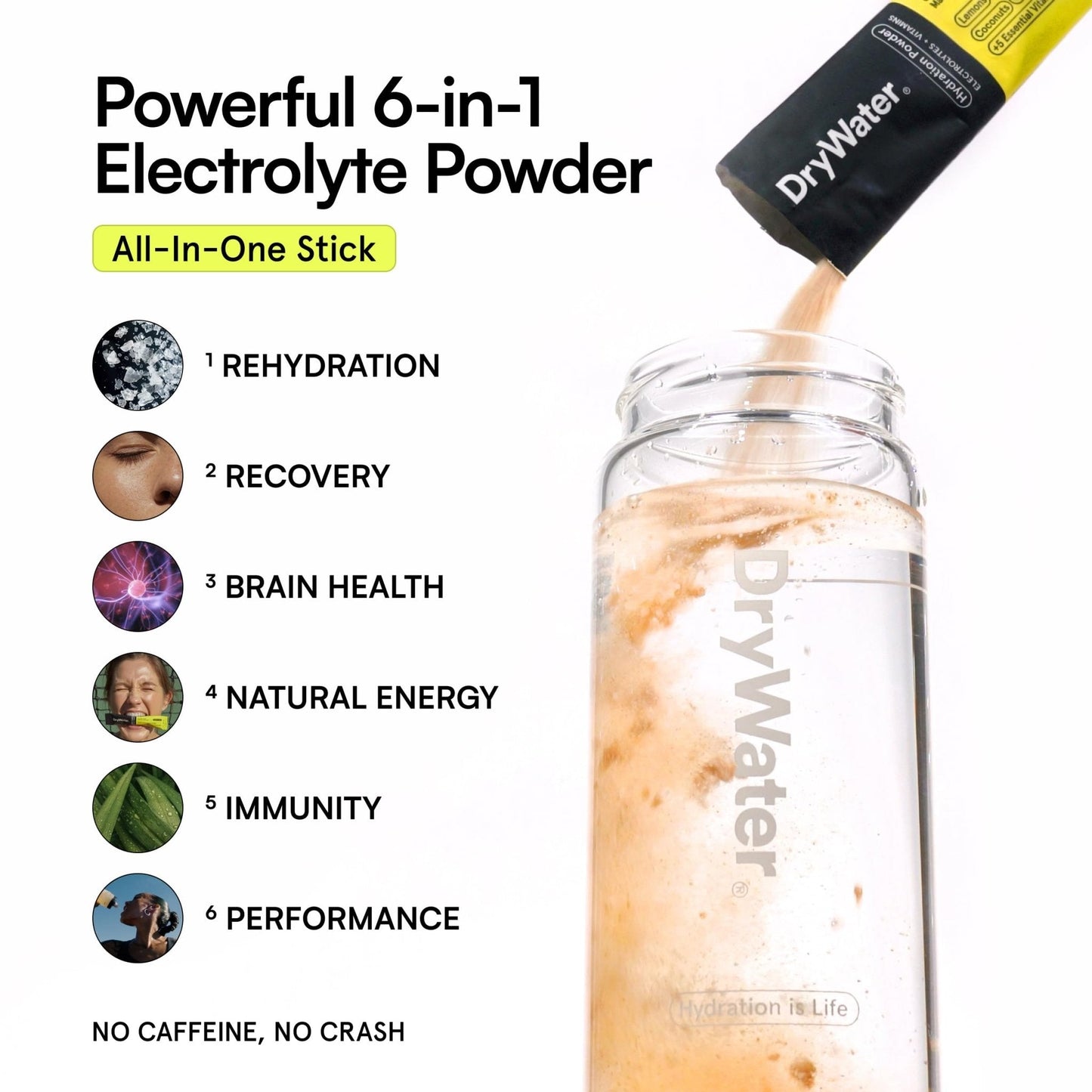 DryWater Electrolyte Powder Packets, Lemon Lime - Hydration Packets Drink Mix with Zero Added Sugar for Rehydration & Energy - 6 Key Electrolytes - PrimeBioHealth - canada supplements