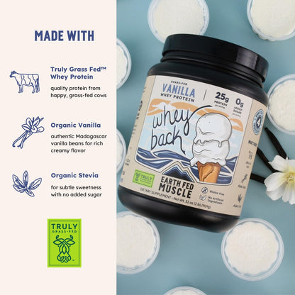 Earth Fed Muscle Whey Back Irish Grass Fed Whey Protein Isolate, Third-Party Certified. 25g Protein, Vanilla - Non-GMO, Hormone Free, Soy Free, Gluten Free - 2 LB, 29 Servings - PrimeBioHealth - canada supplements