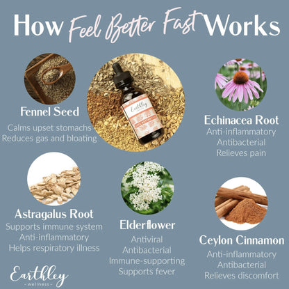 Earthley Wellness Feel Better Fast, All-Natural Relief for Minor Ailments, Organic Herbal Formula, Supports Immune & Digestive Health, Echinacea Root and More - PrimeBioHealth - canada supplements