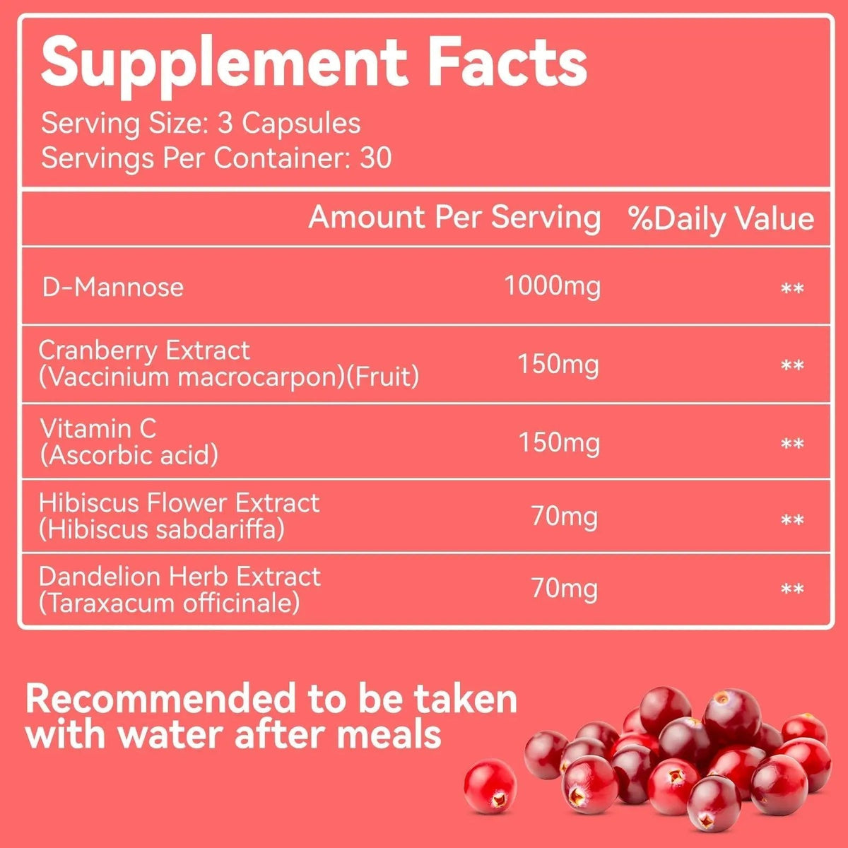 EAZGOO D-Mannose Supplement – 1000mg Capsules with Cranberry, Vitamin C, Hibiscus & Dandelion Extract, Support Urinary Health, D Mannose & Cranberry Capsules, 90 Count(Pack of 2) - PrimeBioHealth - canada supplements