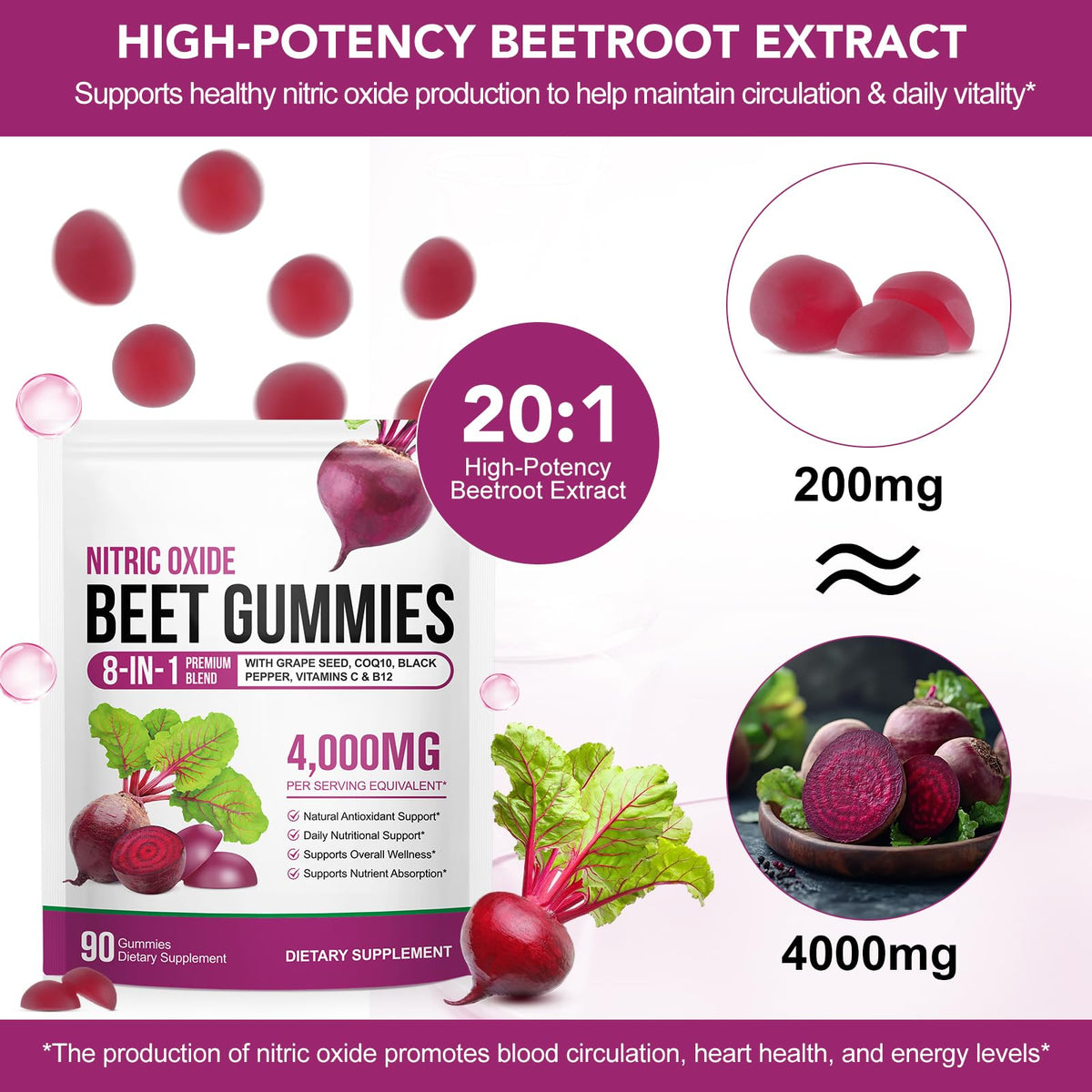 ECHTEYUN Super Beetroot Gummies, 8 in 1 Beet Root 4,000mg with Grape Seed Extract & CoQ10, Sugar Free - 90 Count (1) - PrimeBioHealth - canada supplements