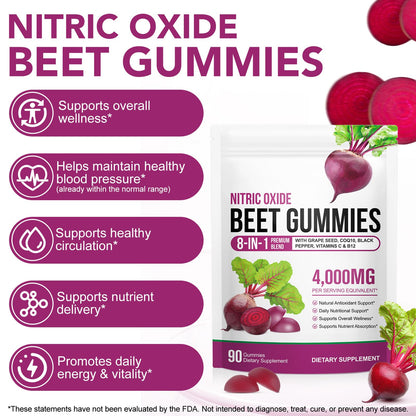 ECHTEYUN Super Beetroot Gummies, 8 in 1 Beet Root 4,000mg with Grape Seed Extract & CoQ10, Sugar Free - 90 Count (1) - PrimeBioHealth - canada supplements