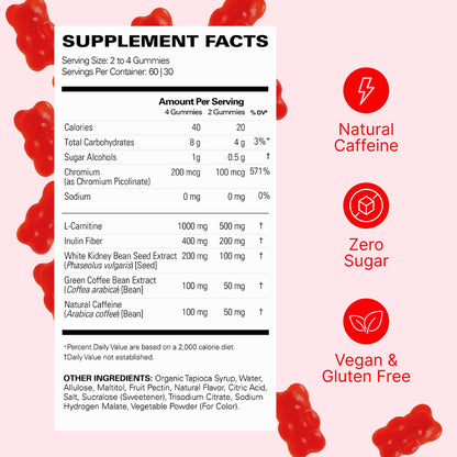 EHP Labs OxyShred Gummies - Pre Workout Gummies & Energy Chews with 100mg Caffeine, L-Carnitine for Thermo & Metabolic Support, All Natural Energy Boost - PrimeBioHealth - canada supplements