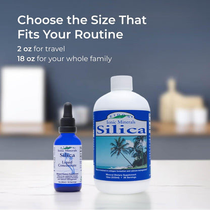Eidon Liquid Silica Mineral Concentrate - Silica Supplement for Hair, Skin, and Nails, Supplement Drops to Support Collagen Production & Hair Loss - PrimeBioHealth - canada supplements