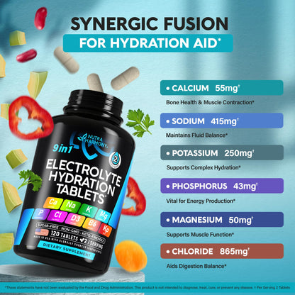 Electrolytes - Electrolyte Tablets with Magnesium, Sodium, Potassium, Chloride, Vitamins D3 & B6, Kelp Powder - Salt Pills - Made in USA - PrimeBioHealth - canada supplements