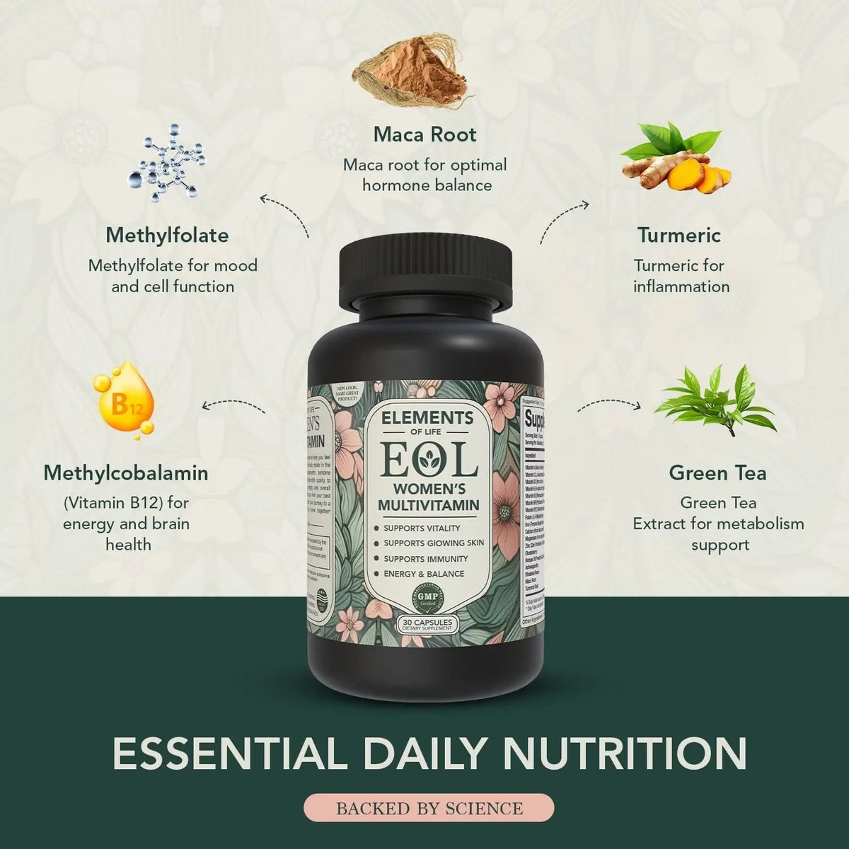 Elements of Life Multivitamin for Women – Daily Women’s Vitamins with MethyFolate, Organic Ingredients & Natural Supplements for Energy - PrimeBioHealth - canada supplements