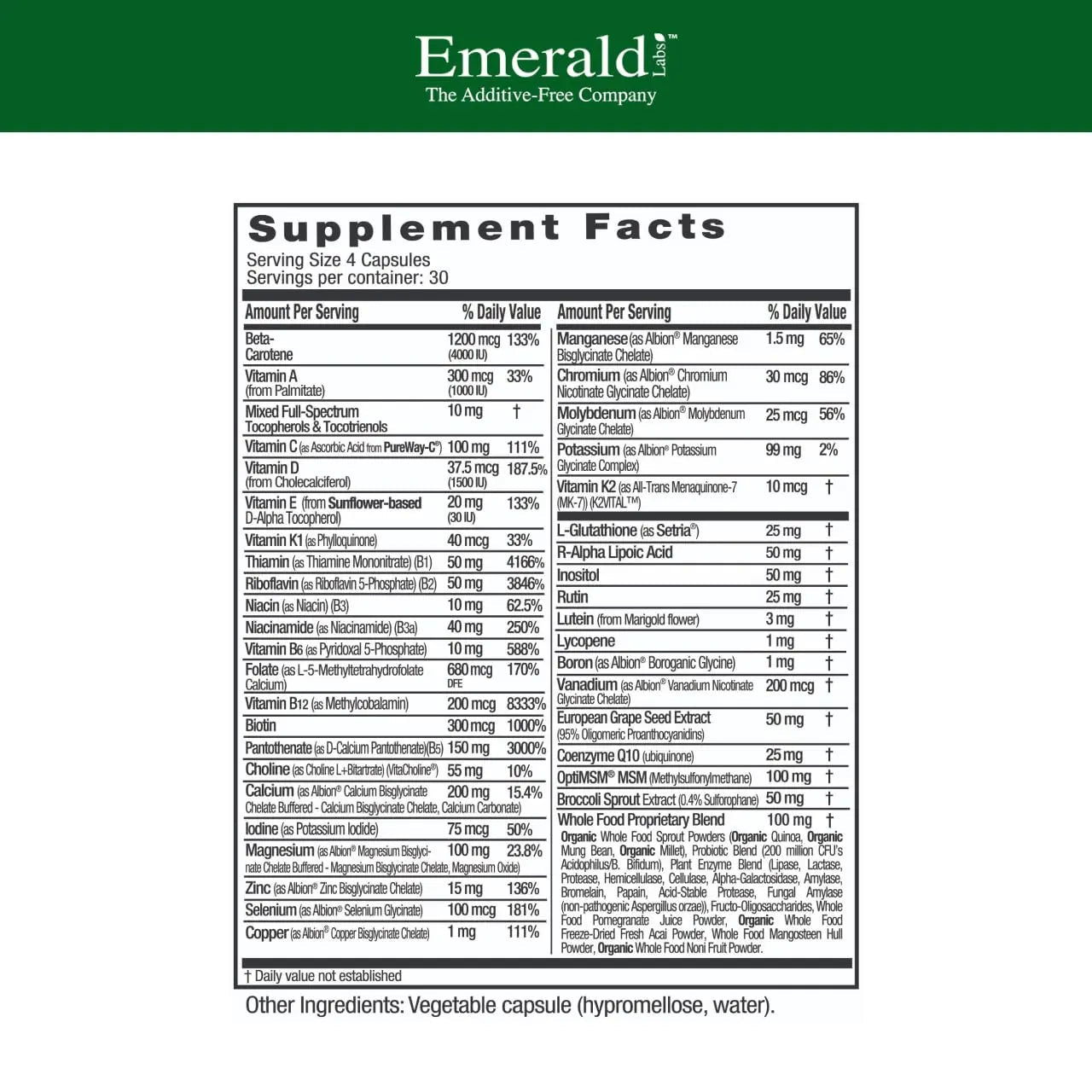 Emerald Labs Women's 45+ Clinical Multi - Multivitamin for Comprehensive Support, Bone & Heart Health* - Designed for Women 45+ - PrimeBioHealth - canada supplements