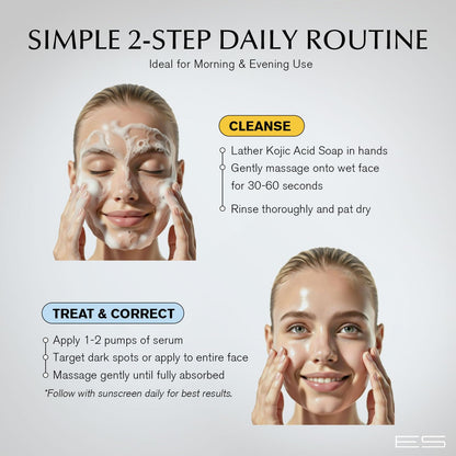Enaskin Dark Spot Set - Serum & Soap Bars: Hyperpigmentation Body Treatment for Freckles Melasma Age Spot Sun Spot - Dark Spots Corrector Serum - PrimeBioHealth - canada supplements