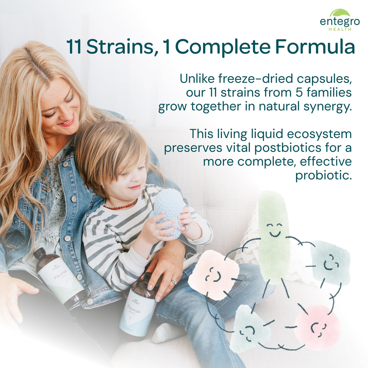 ENTEGRO Flourish Junior Liquid Probiotic & Postbiotic Supplement - Glass | 11 Live Cultures | Gut & Digestive Health for Women, Men & Kids | Organic, Vegan, Allergen Free | USA Made | 16 fl oz - PrimeBioHealth - canada supplements