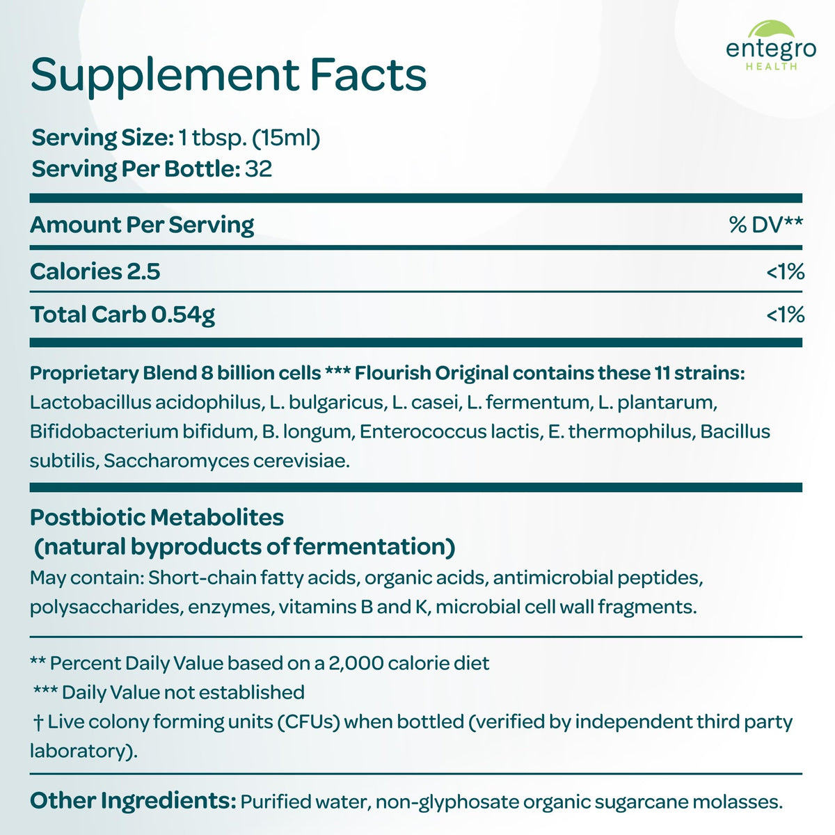 ENTEGRO Flourish Original Liquid Probiotic & Postbiotic Supplement - Glass | 11 Live Cultures | Gut & Digestive Health for Women, Men & Kids | Organic, Vegan - PrimeBioHealth - canada supplements