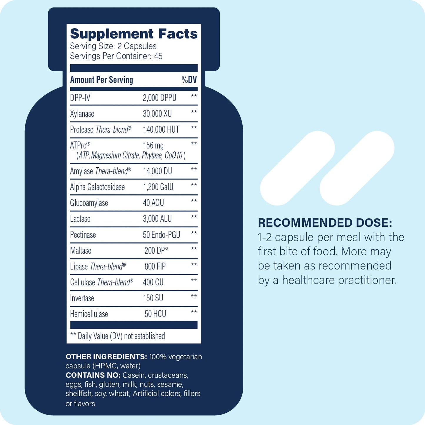 Enzyme Science Intolerance Complex, 90 Capsules Comprehensive Support for Common Digestive Sensitivities Gluten, Casein, Phenol Sensitivities - PrimeBioHealth - canada supplements