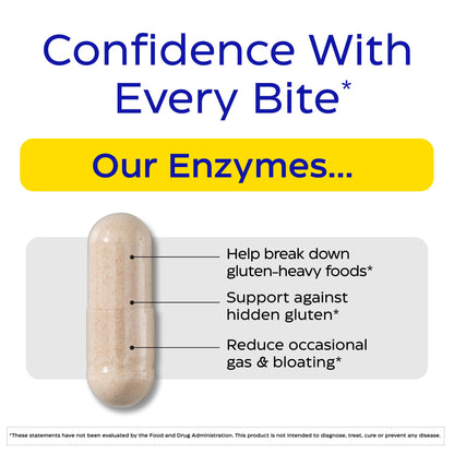 Enzymedica - GlutenEase Extra Strength, Complete Gluten & Casein Formula with Digestive Enzymes + DPP-IV, 30 Capsules - PrimeBioHealth - canada supplements