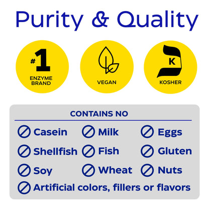 Enzymedica - GlutenEase Extra Strength, Complete Gluten & Casein Formula with Digestive Enzymes + DPP-IV, 30 Capsules - PrimeBioHealth - canada supplements