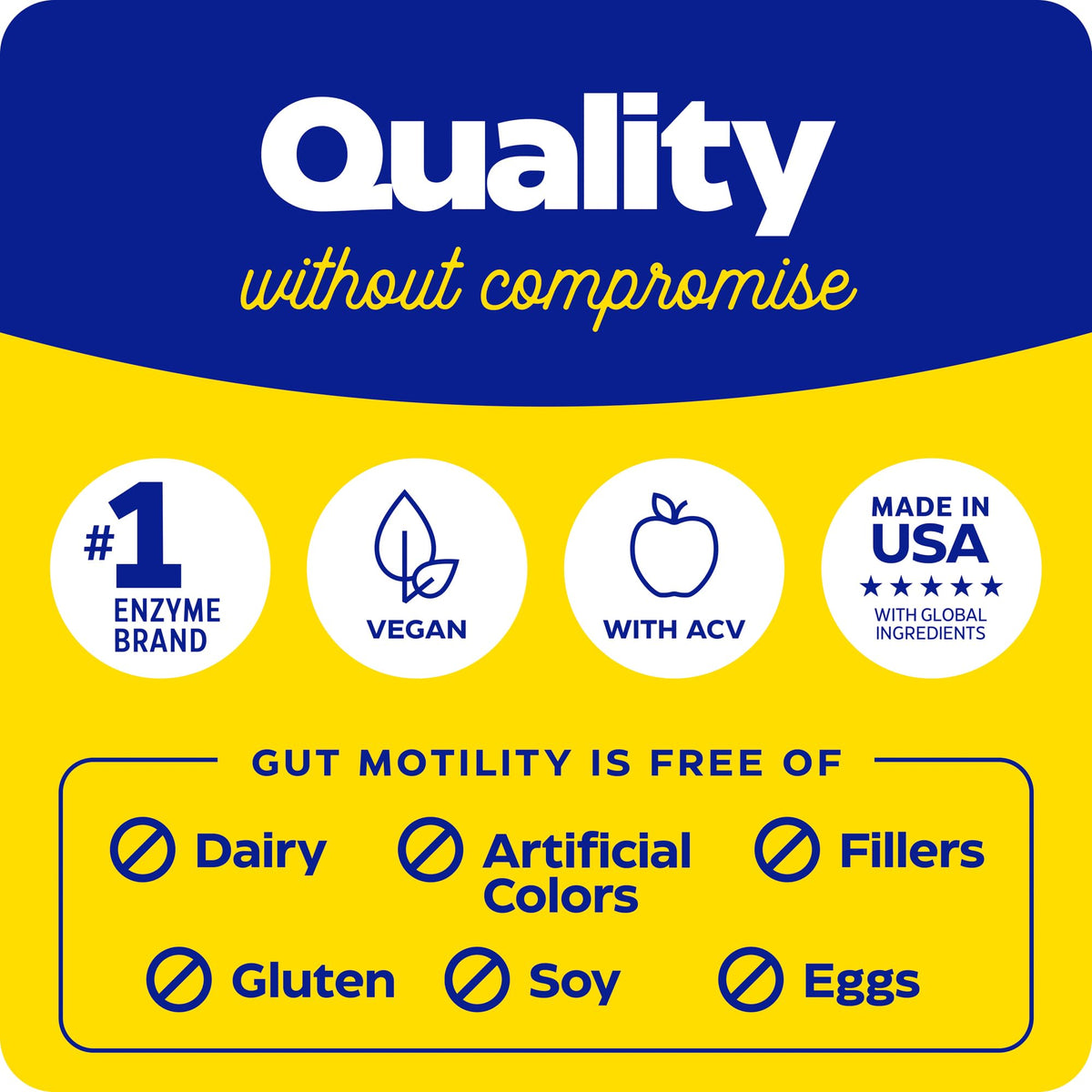 Enzymedica Gut Motility Supplement for Men & Women - Apple Cider Vinegar Capsules with Artichoke & Ginger Extract, Digestive Health Support for Adults - PrimeBioHealth - canada supplements